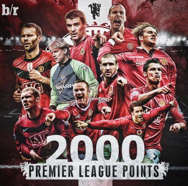 对于这种方 对于这种方